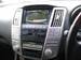 Preview Toyota Harrier