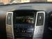 Preview 2003 Toyota Harrier