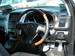 Preview Toyota Harrier