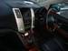 Preview Toyota Harrier