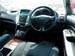 Preview Toyota Harrier