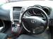 Preview Toyota Harrier