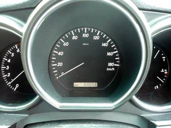 2003 Toyota Harrier Pics