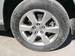 Preview Toyota Harrier