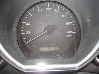 2003 Toyota Harrier For Sale