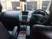 Preview Toyota Harrier