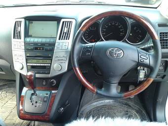 2003 Toyota Harrier Wallpapers