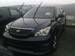 Preview Toyota Harrier