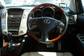 Preview Toyota Harrier