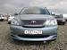 Preview Toyota Harrier