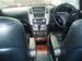 Preview Toyota Harrier