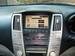Preview Toyota Harrier