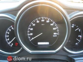 2003 Toyota Harrier Pictures