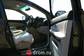 Preview Toyota Harrier