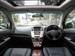 Preview Toyota Harrier