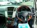 Preview Toyota Harrier