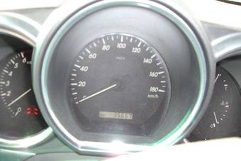 2003 Toyota Harrier Pics