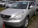 Wallpapers Toyota Harrier