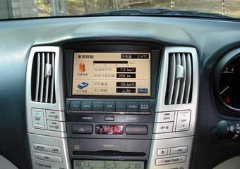2003 Toyota Harrier Images