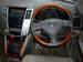 Preview Toyota Harrier