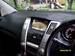 Preview Toyota Harrier