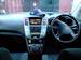 Preview Toyota Harrier