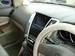 Preview Toyota Harrier