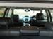Preview Toyota Harrier