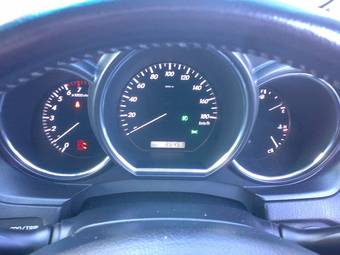 2003 Toyota Harrier Photos