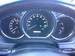 Preview Toyota Harrier