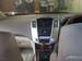 Preview Toyota Harrier