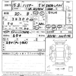 2003 Toyota Harrier Pictures