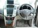 Preview Toyota Harrier