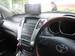 Preview Toyota Harrier