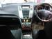 Preview Toyota Harrier