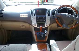 2003 Toyota Harrier Wallpapers