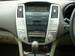 Preview Toyota Harrier