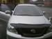 Preview Toyota Harrier