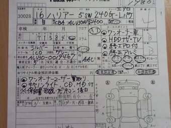 2004 Toyota Harrier Pictures