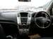 Preview Toyota Harrier