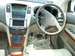 Preview Toyota Harrier