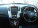 Preview Toyota Harrier