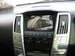 Preview Toyota Harrier