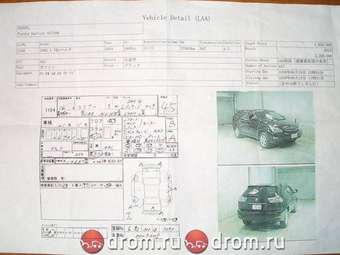 2004 Toyota Harrier Photos