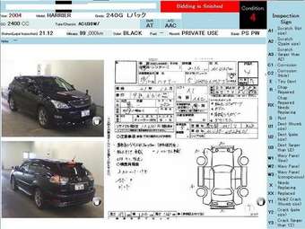 2004 Toyota Harrier Photos
