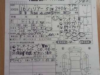2004 Toyota Harrier Pics