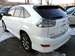 Preview Toyota Harrier