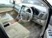 Preview Toyota Harrier