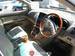 Preview 2004 Harrier