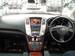 Preview Toyota Harrier